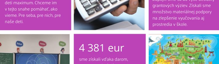 Výročná správa 2022/23